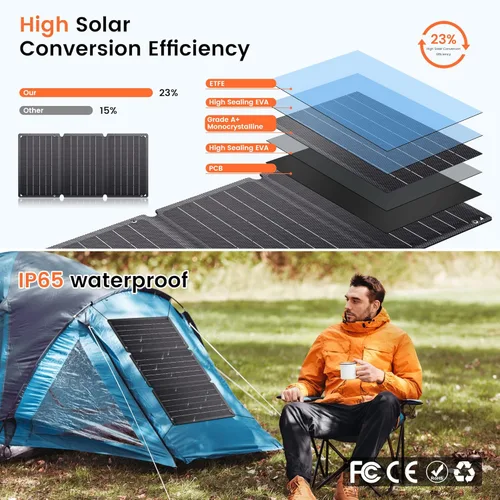 Vista 2 de Panel solar portátil de 21 W, cargador de panel solar plegable de alta eficiencia con doble USB-A/Tipo-C, impermeable IP65, compatible