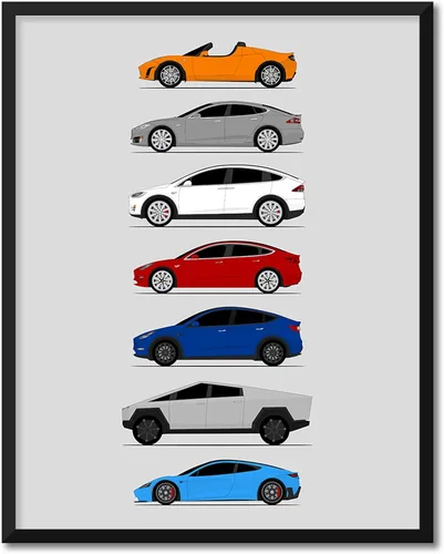 Vista 68 de Custom Car Posters Póster hecho a mano compatible con Tesla Generations e impresión de Roadster, Model S, Model X, Model 3, Model Y, Cyber Truck