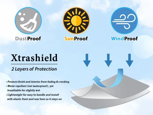 Vista 7 de Cubierta para auto, a medida, 2015-2017 para Ford Mustang, Xtrashield, color negro, de CarsCover