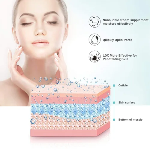 Vista 6 de EZBASICS Cepillo de limpieza facial incluido con vaporizador facial