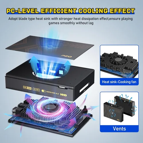 Vista 4 de Kinhank Super Console X5 PRO with 16000+ Games, Retro Game Console with Rockchip RK3588S Processor, 8K UHD TV Output, Bluetooth 5.0, Dual Wireless