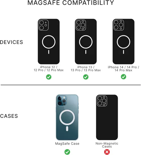 Vista 5 de Todo lo que necesito es tren Gimnasio trembolona PopSockets MagSafe PopGrip para iPhone