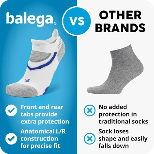 Vista 8 de Balega Ultraglide Cushioning Performance No Show Athletic Running Socks for Men and Women (1 Pair)