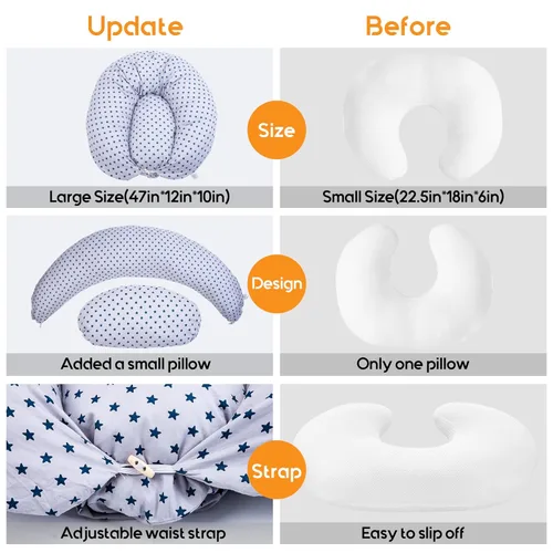 Vista 5 de Almohada de Lactancia de Chilling Home para Amamantar, Almohada de Lactancia para Recién Nacido, Accesorios Esenciales para Embotellar y Amamantar