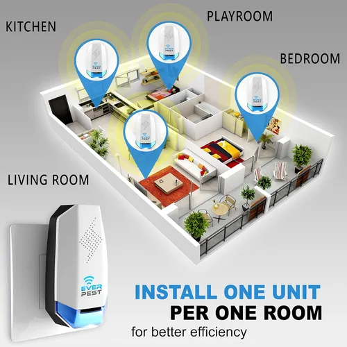 Vista 5 de Repelente ultrasónico de control de plagas, ecológico, enchufe, electrónico, ondas, enchufe para interiores, repelente de enchufe para ratones