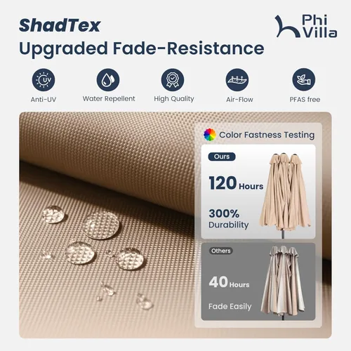 Vista 5 de PHI VILLA Sombrilla grande de 15 pies para patio con base incluida, sombrilla de doble cara rectangular para exteriores de gran tamaño con soporte