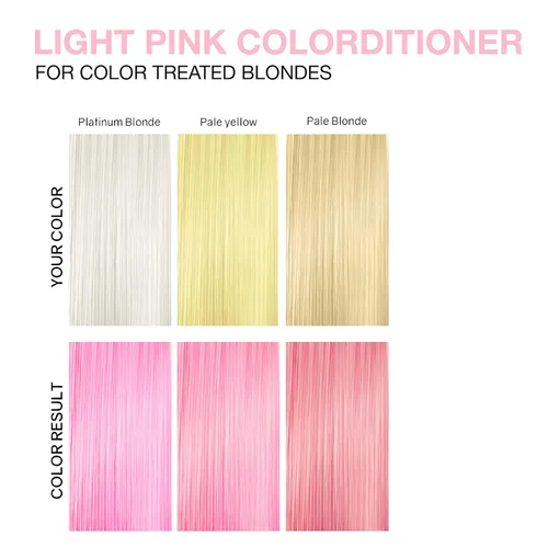 Vista 101 de Celeb Luxury Color Depositing Conditioner - Color Refresher with Bondfix Bond Rebuilder, Viral and Gem Lites, Pairs with Colorwash
