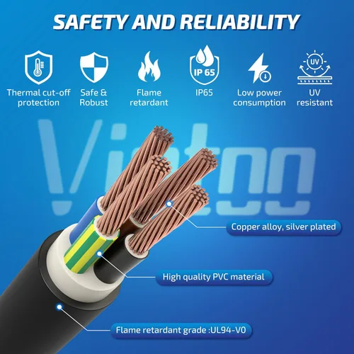 Vista 3 de VIPTOO Adaptador NEMA 14-50 para conector móvil Tesla Gen 2, adaptador de carga EV de 240 V 32 A nivel 2 para Tesla Model 3/Y/S/X, enchufe 14-50