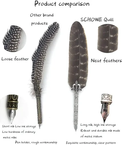 Vista 7 de Juego de plumas antiguas y pluma y tinta vintage para escribir (Turquía)