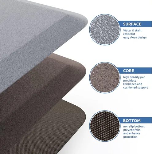 Vista 5 de KitchenClouds Alfombra de cocina acolchada anti fatiga, 17.3 x 60 pulgadas, impermeable, antideslizante, tapete de escritorio cómodo, para cocina