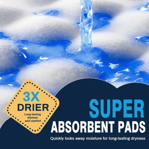 Vista 5 de AAY Almohadillas de cama desechables de 30 x 36 pulgadas (25 piezas) resistentes al desgarro, almohadillas superabsorbentes para orina extra grandes