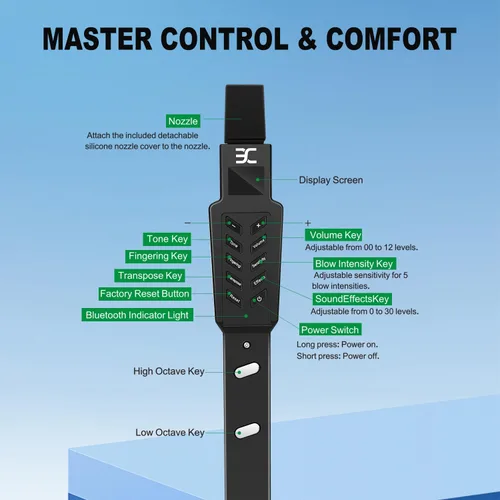 Vista 7 de EX Instrumento de viento digital eléctrico, saxofón eléctrico, con 12 tonos, 3 modos de digitación, rango de 3 octavas, vibrato automático y Negro