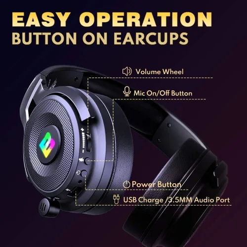Vista 3 de BENGOO Auriculares inalámbricos para juegos para PS5, PS4, PC, Mac, auriculares USB sobre la oreja con micrófono de cancelación de ruido, sonido