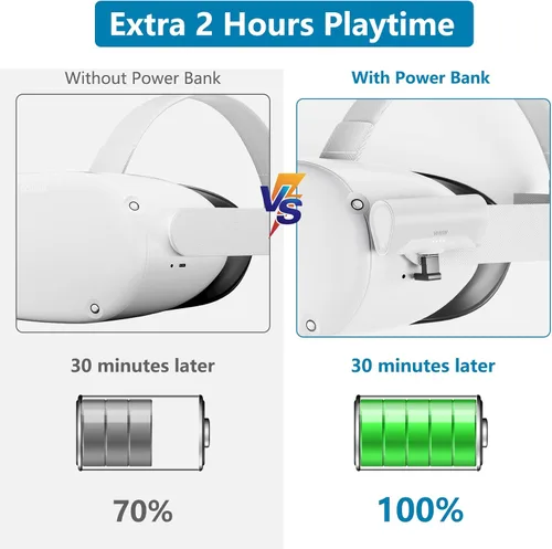 Vista 2 de VHBW 4800mAh Battery Pack for OculusMeta Quest 2 and Quest, Elite Strap, Portable Power Bank for Oculus Quest 2 Accessories, Fast Charging VR