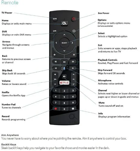 Vista 5 de Control remoto con Bluetooth, voz y baterías de botón Netflix incluidas