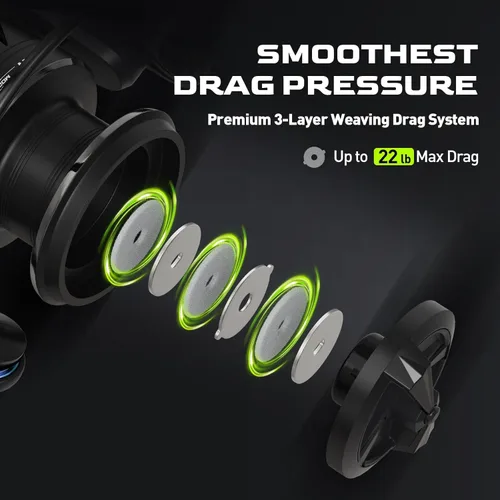 Vista 2 de HANDING Carrete giratorio M1, carretes de pesca de agua dulce giratorios, rodamientos de bolas 9+1, arrastre máximo de 26.5 libras, relación