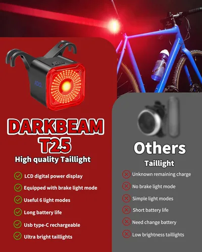 Vista 5 de DARKBEAM Luz trasera de bicicleta con pantalla LED, 6 modos de luz recargable USB-C, luz trasera de bicicleta impermeable IP55 para conducción