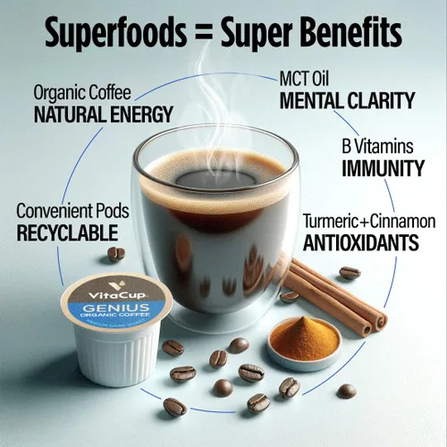 Vista 7 de VitaCup Coffee Pod Beauty & Genius - Paquete de cápsulas reciclables de una sola porción con infusión de vitaminas compatibles con cafeteras K-Cup