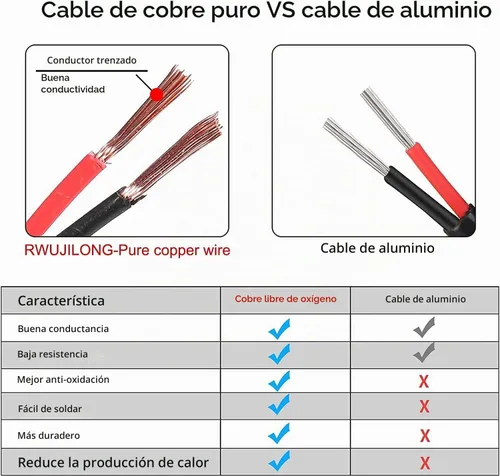 Vista 2 de Adaptador de enchufe de encendedor de cigarrillos de 12 V resistente con interruptor e indicador LED rojo para coche camión moto