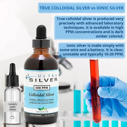 Vista 7 de Ultra Silver® Plata Coloidal 500 PPM, 4 Oz (118mL) Suplemento Líquido Mineral Plata Coloidal Verdadera - con Cuentagotas