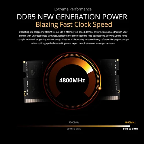 Vista 2 de Timetec Kit de 32 GB (2 x 16 GB) DDR5 4800 MHz PC5-38400 sin búfer sin ECC 1.1V CL40 1Rx8 rango único 262 pines SODIMM actualización del módulo RAM