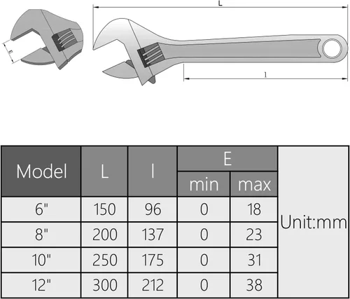 Vista 5 de Utoolmart Llave ajustable de apertura de longitud de 6 pulgadas 0.787 in con tratamiento superficial niquelado 1 unids