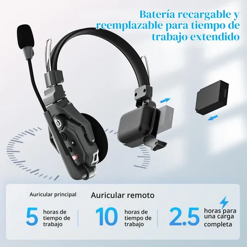 Vista 5 de Hollyland Solidcom C1 2 Usuarios 1100ft Full-Duplex Wireless Headset Sistema de intercomunicación para equipo de comunicación grupal Talk