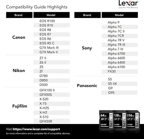 Vista 7 de Lexar Tarjeta profesional SDXC UHS-II/U3