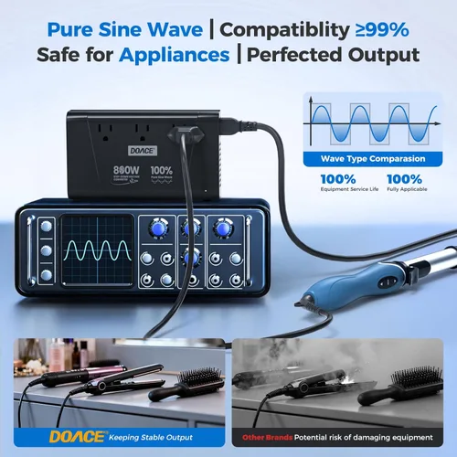 Vista 4 de DOACE Convertidor de voltaje de onda sinusoidal pura de 800 W, convertidor de 220 V a 110 V para viajes europeos, transformador reductor sin