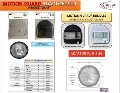 Vista 7 de MG1000-450B, luz LED de sensor de movimiento para porche montada en exterior de RV, con clasificación IP65 con INTELA-Sensor, protección