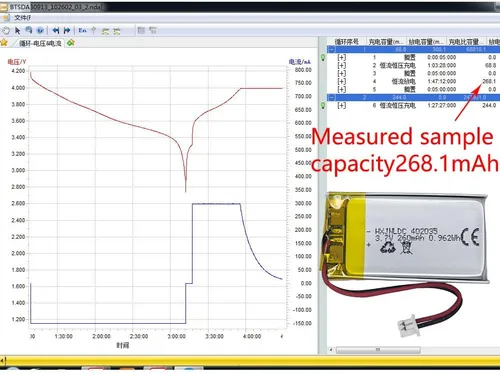 Vista 5 de DC 3.7V 260mAh 402035 Batería recargable de polímero de litio, adecuada para productos electrónicos de bricolaje 3.7-5V con reemplazo de batería
