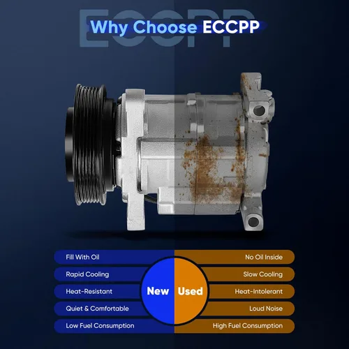 Vista 4 de ECCPP Compresor de aire acondicionado 2001-2007 apto para Dodge Grand Caravan para Chrysler Town & Country 3.3L 3.8L A/C Compresor con embrague