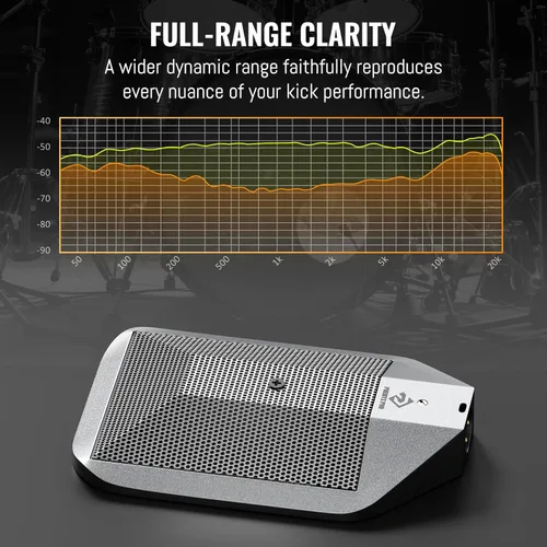 Vista 3 de Phenyx Pro Micrófono condensador de límite, micrófono supercardioide de tambor con conector XLR, interruptor ecualizador de dos posiciones