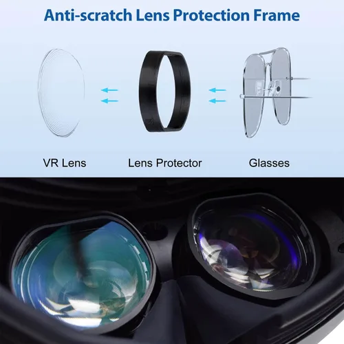 Vista 4 de PECOOVR Lens Protector Glasses Spacer for PSVR 2 Prevent Eyeglass from Scratching + Thickened Silicone Lens Protection Cap Cover for Playstation VR2