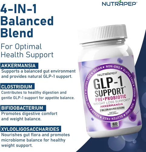 Vista 4 de NutraPep GLP-1 Support Weight Loss Support Probiotic Prebiotics Capsule Supplement - Akkermansia XOS Clostridium Bifidobacterium - GLP1 Support Gut