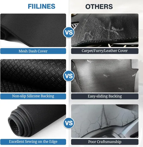 Vista 150 de FIILINES - Cubierta para tablero, accesorio para tablero de malla antideslizante, parasol sin reflejos y protector compatible con Toyota Tundra