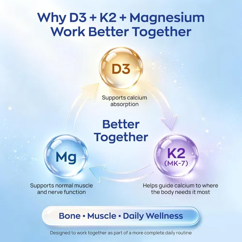 Vista 2 de UBIOSKA Vitamina D3 K2 Suplemento de magnesio – 5000 UI D3 + MK-7 K2 con 8 formas de magnesio (glicinato, taurato, malato) para un sueño tranquilo