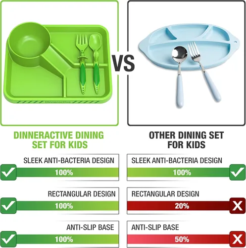 Vista 2 de Juego de vajilla Dinneractive para niños - 3 piezas de vajilla verde de dinosaurios - Utensilios de dinosaurios - Platos para niños pequeños