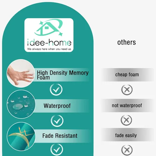 Vista 4 de idee-home Juego de 2 cojines para sillas de exterior, cojines de asiento impermeables para muebles de patio, almohadilla de repuesto para silla