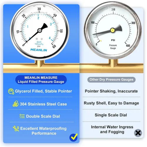 Vista 138 de MEANLIN MEASURE - Vacuómetro de presión de vacío de acero inoxidable, esfera con cara de 2.5 pulgadas, NPT de 1/8 de pulgada, montaje trasero
