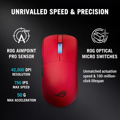 Vista 6 de ASUS ROG Harpe II Ace - Mouse inalámbrico para juegos de eSports - Probado profesionalmente, diestro, ligero de 1.81 oz, conectividad trimodo, 42K