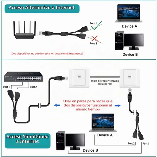 Vista 5 de Divisor Ethernet 1 a 2, RJ45 para Cat5, Cat5e, Cat6, Cat, divisor de cable Ethernet, conector de enchufe LAN Negro