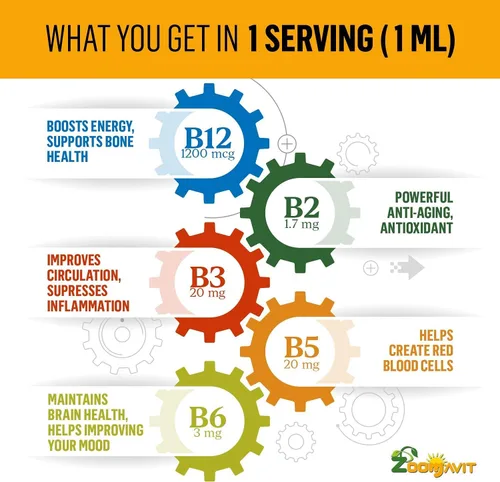 Vista 2 de Gotas líquidas complejas de vitamina B con rápida absorción, vitaminas complejas líquidas súper B B2, B3, B5, B6 y B12 - Impulso de energía natural
