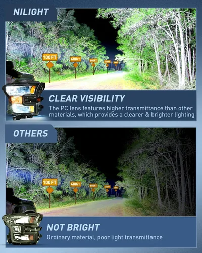Vista 3 de Nilight Conjunto de faros delanteros compatible con Ford F-150 2015 2016 2017 de repuesto, carcasa negra, reflector ámbar, lente transparente