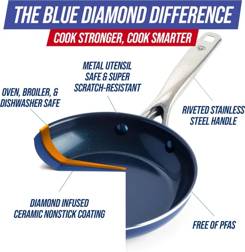 Vista 3 de Blue Diamond - Sartén antiadherente de 8 pulgadas, sin PFAS, sartén de cerámica para huevos y tortilla, con infusión de diamante, apta