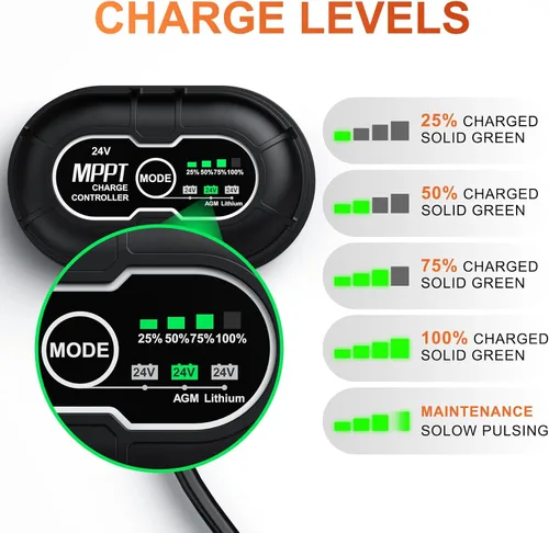 Vista 5 de SUNER POWER Mantenedor de cargador de batería solar de 24 V y 20 W, controlador de carga MPPT ultra inteligente, impermeable, panel solar de 20 W