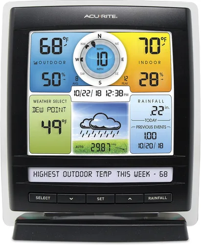 Vista 7 de AcuRite Nano pantalla inalámbrica para estación meteorológica AcuRite Iris® Home (06090)