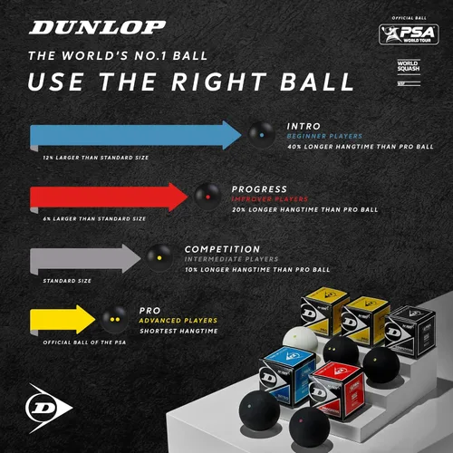 Vista 2 de DUNLOP Bolas de squash Intro Blue, para principiantes y aficionados - Velocidad rápida