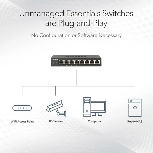 Vista 4 de NETGEAR Interruptor Gigabit Ethernet no administrado PoE de 5 puertos (GS305PP) - con 4 x PoE+ a 83W, montaje en escritorio o en pared