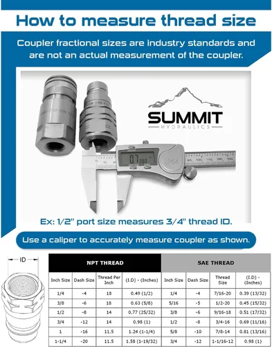 Vista 4 de Summit Hydraulics 1/2" Acopladores Hidráulicos de Conexión Rápida de Cara Plana para Dirección de Patín Bobcat Set con Tapas Antipolvo
